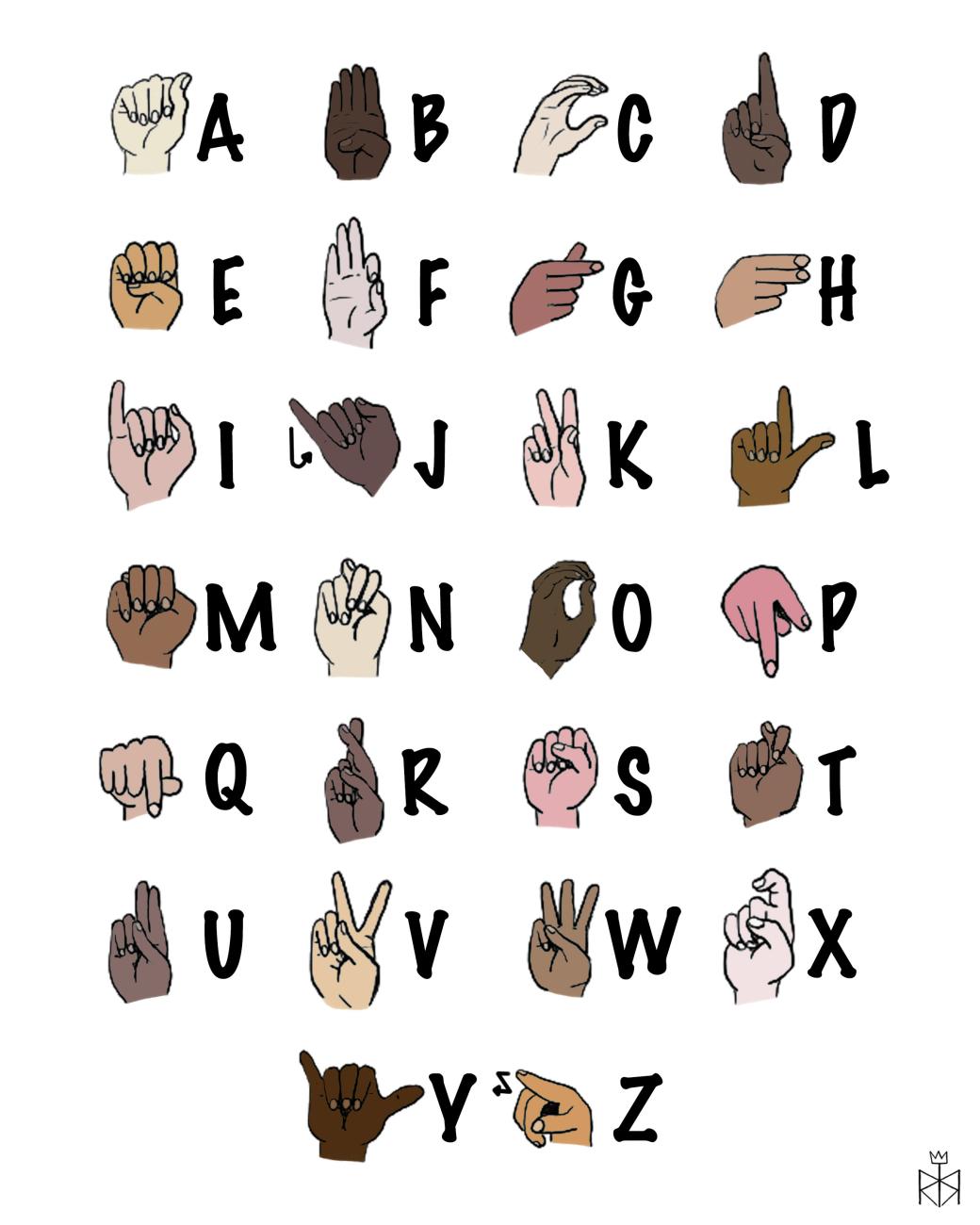 An image of artwork by artist Rae Rezwell. It consists of the ASL alphabet done by hands of different skin tones.