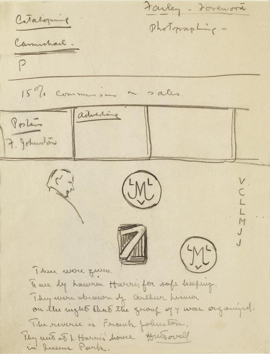 An image of Arthur Lismer's sketch of the Group of Seven Logo