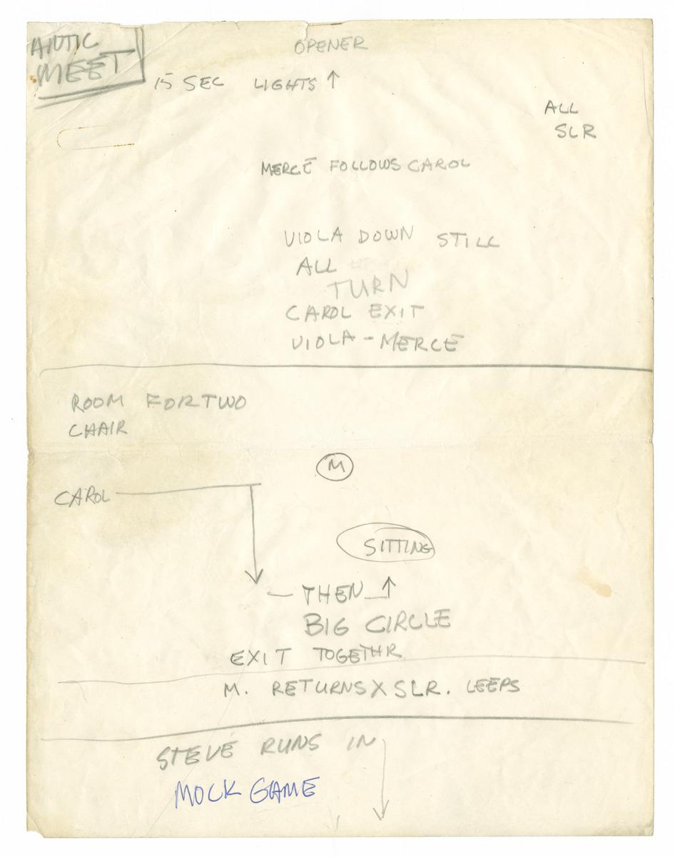 An image of Robert Rauschenberg’s notes for Merce Cunningham’s performance Antic Meet